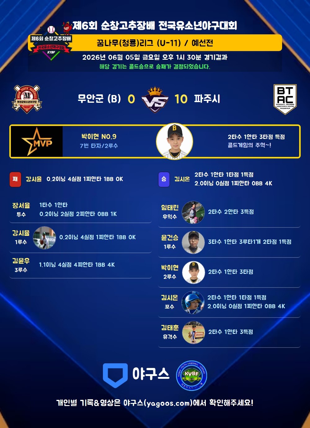 인스타그램 공유용 경기결과 이미지